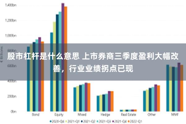 股市杠杆是什么意思 上市券商三季度盈利大幅改善，行业业绩拐点已现