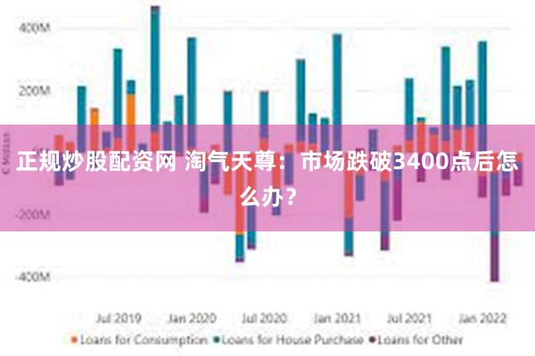 正规炒股配资网 淘气天尊：市场跌破3400点后怎么办？