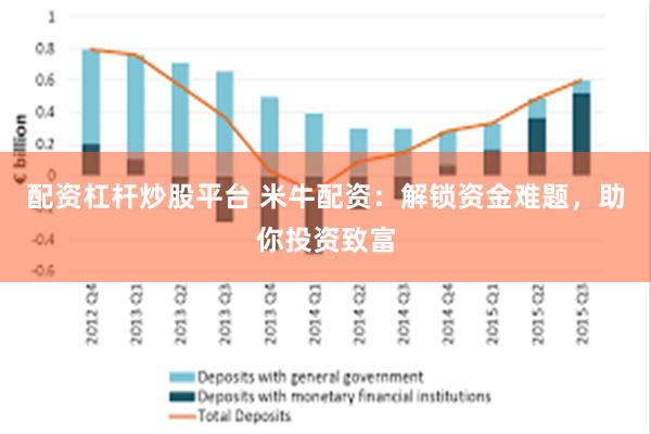 配资杠杆炒股平台 米牛配资：解锁资金难题，助你投资致富