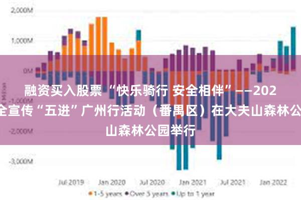 融资买入股票 “快乐骑行 安全相伴”——2024年安全宣传“五进”广州行活动（番禺区）在大夫山森林公园举行