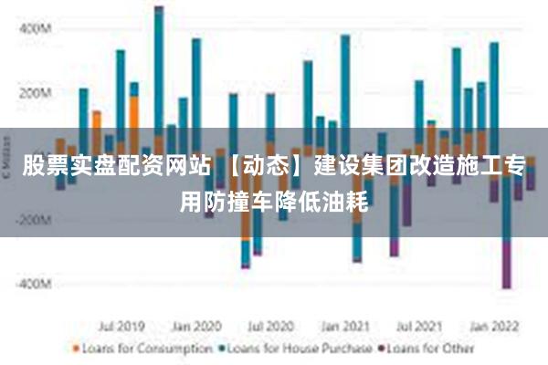 股票实盘配资网站 【动态】建设集团改造施工专用防撞车降低油耗