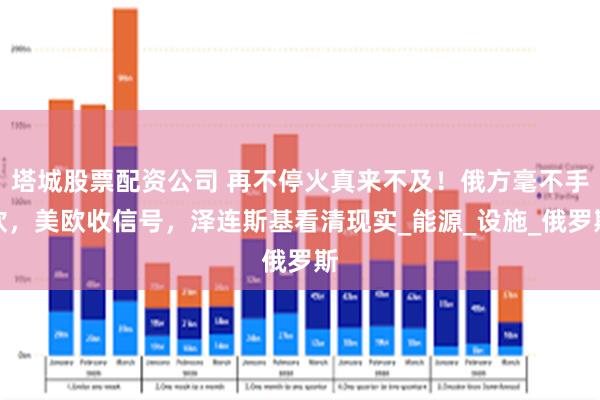 塔城股票配资公司 再不停火真来不及！俄方毫不手软，美欧收信号，泽连斯基看清现实_能源_设施_俄罗斯