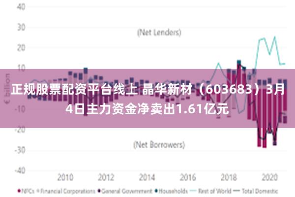 正规股票配资平台线上 晶华新材（603683）3月4日主力资金净卖出1.61亿元