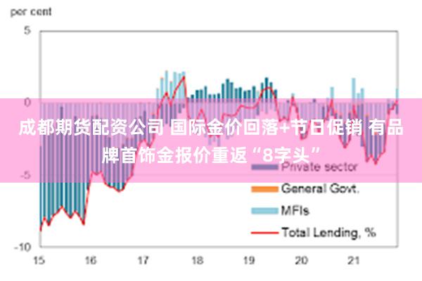 成都期货配资公司 国际金价回落+节日促销 有品牌首饰金报价重返“8字头”