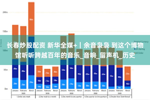 长春炒股配资 新华全媒+｜余音袅袅 到这个博物馆听听跨越百年的音乐_音响_留声机_历史