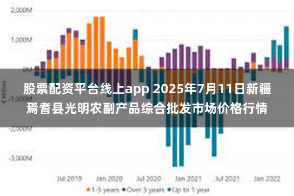 股票配资平台线上app 2025年7月11日新疆焉耆县光明农副产品综合批发市场价格行情