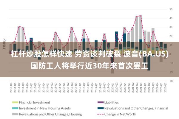 杠杆炒股怎样快速 劳资谈判破裂 波音(BA.US)国防工人将举行近30年来首次罢工