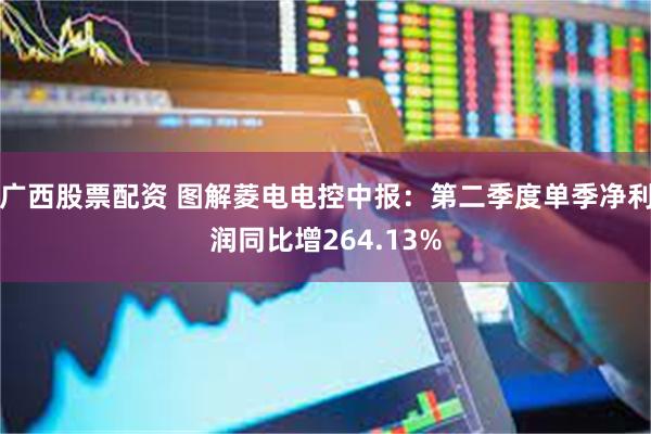 广西股票配资 图解菱电电控中报：第二季度单季净利润同比增264.13%
