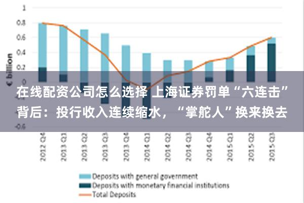在线配资公司怎么选择 上海证券罚单“六连击”背后：投行收入连续缩水，“掌舵人”换来换去
