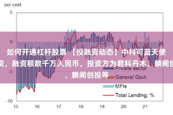 如何开通杠杆股票 【投融资动态】中科可蓝天使轮融资，融资额数千万人民币，投资方为君科丹木、麟阁创投等