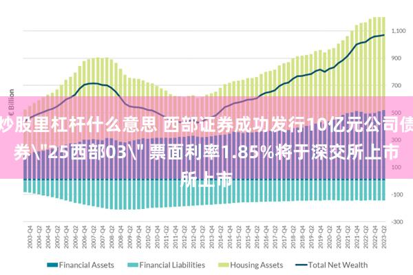 炒股里杠杆什么意思 西部证券成功发行10亿元公司债券