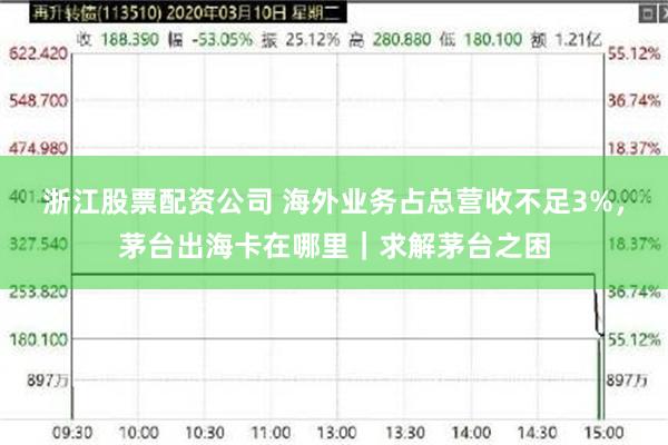浙江股票配资公司 海外业务占总营收不足3%，茅台出海卡在哪里｜求解茅台之困