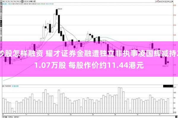 炒股怎样融资 耀才证券金融遭独立非执事凌国辉减持21.07万股 每股作价约11.44港元