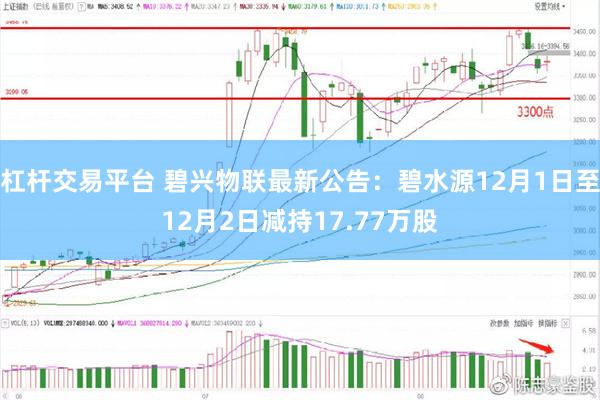 杠杆交易平台 碧兴物联最新公告：碧水源12月1日至12月2日减持17.77万股