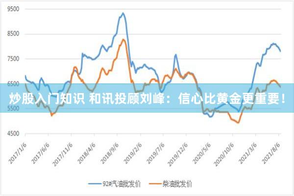 炒股入门知识 和讯投顾刘峰：信心比黄金更重要！