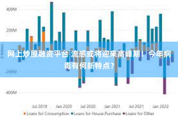 网上炒股融资平台 流感或将迎来高峰期！今年病毒有何新特点？