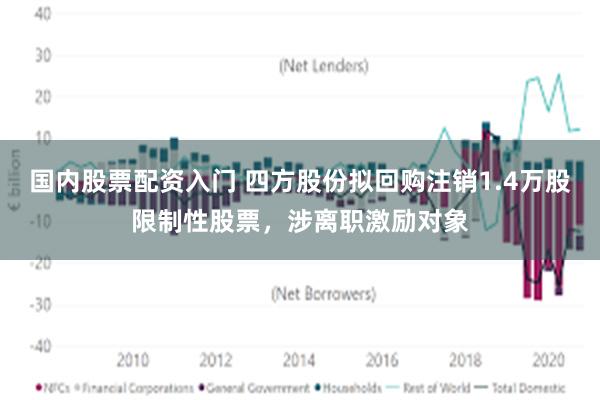 国内股票配资入门 四方股份拟回购注销1.4万股限制性股票,涉离职激励对象