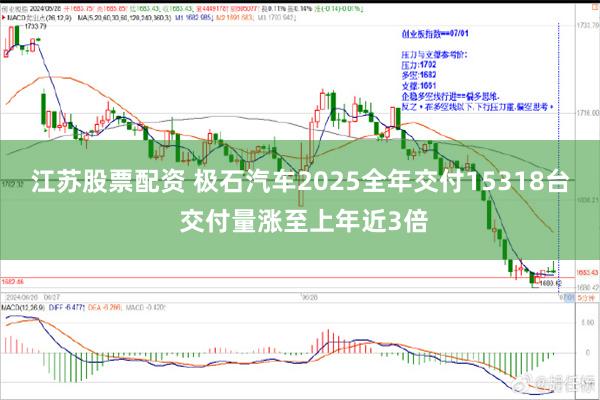 江苏股票配资 极石汽车2025全年交付15318台 交付量涨至上年近3倍