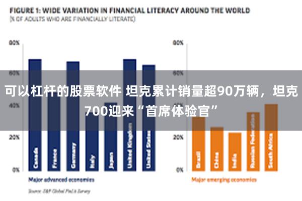 可以杠杆的股票软件 坦克累计销量超90万辆，坦克700迎来“首席体验官”