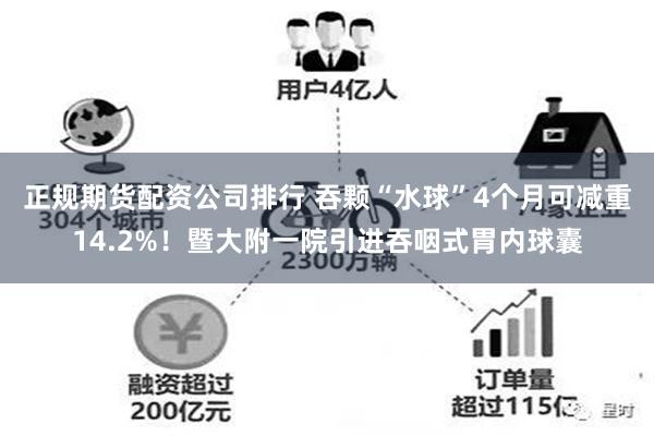 正规期货配资公司排行 吞颗“水球”4个月可减重14.2%！暨大附一院引进吞咽式胃内球囊