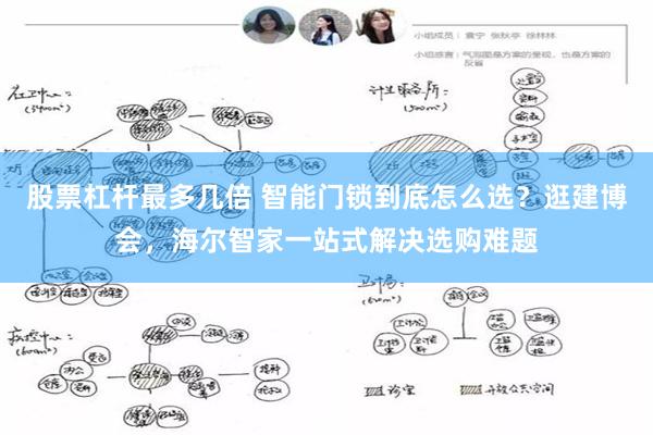 股票杠杆最多几倍 智能门锁到底怎么选？逛建博会，海尔智家一站式解决选购难题