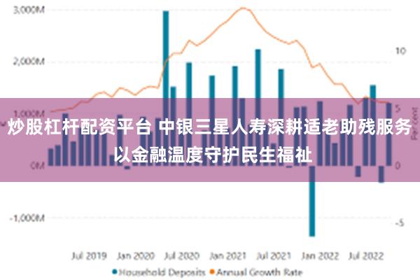 炒股杠杆配资平台 中银三星人寿深耕适老助残服务 以金融温度守护民生福祉