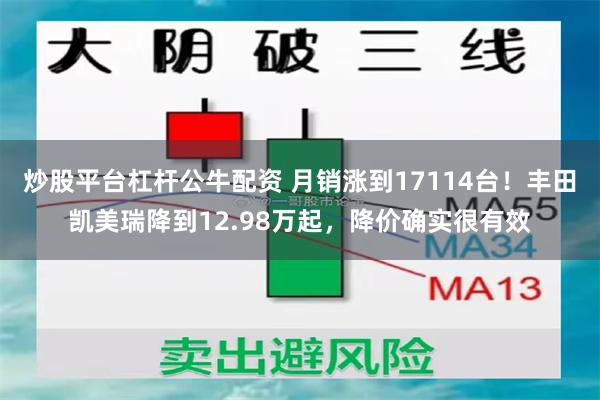 炒股平台杠杆公牛配资 月销涨到17114台！丰田凯美瑞降到12.98万起，降价确实很有效