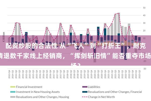 配资炒股的合法性 从“飞人”到“打折王”,耐克清退数千家线上经销商,“挥剑斩旧情”能否重夺市场?
