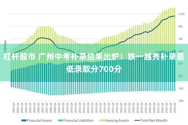杠杆股市 广州中考补录结果出炉！铁一越秀补录最低录取分700分