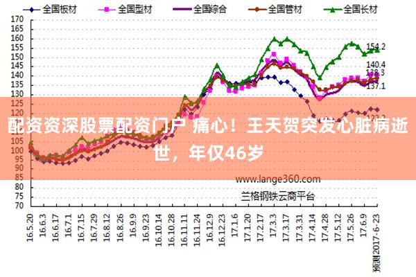 配资资深股票配资门户 痛心！王天贺突发心脏病逝世，年仅46岁
