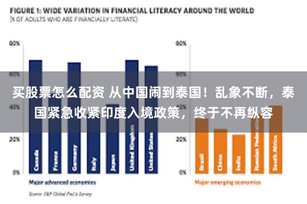 买股票怎么配资 从中国闹到泰国！乱象不断，泰国紧急收紧印度入境政策，终于不再纵容