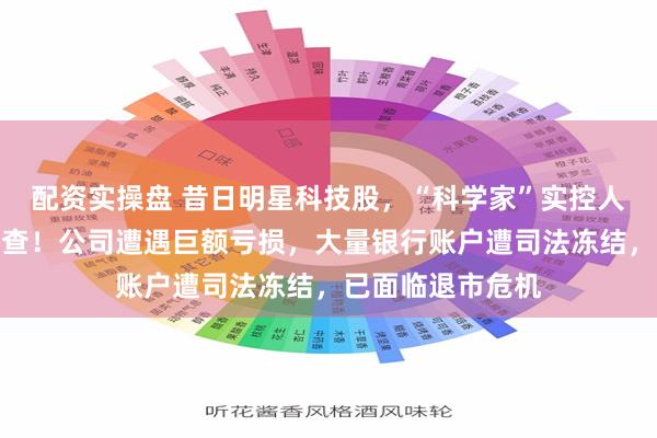 配资实操盘 昔日明星科技股，“科学家”实控人王宇翔被立案调查！公司遭遇巨额亏损，大量银行账户遭司法冻结，已面临退市危机