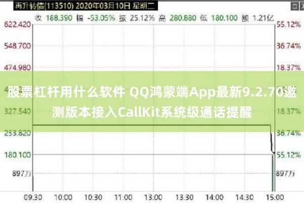 股票杠杆用什么软件 QQ鸿蒙端App最新9.2.70邀测版本接入CallKit系统级通话提醒