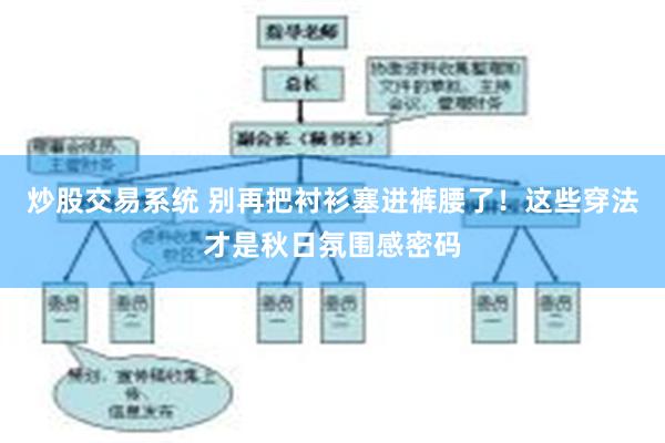炒股交易系统 别再把衬衫塞进裤腰了！这些穿法才是秋日氛围感密码