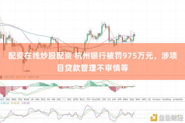 配资在线炒股配资 杭州银行被罚975万元，涉项目贷款管理不审慎等