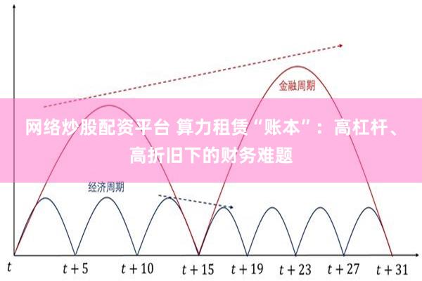 网络炒股配资平台 算力租赁“账本”：高杠杆、高折旧下的财务难题