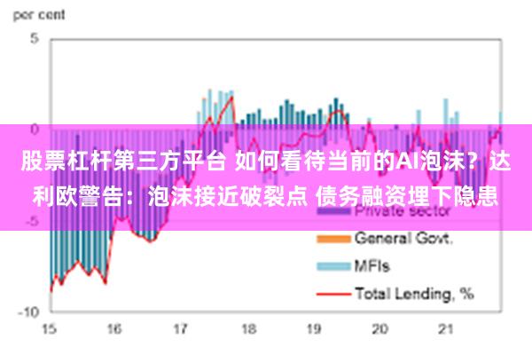 股票杠杆第三方平台 如何看待当前的AI泡沫？达利欧警告：泡沫接近破裂点 债务融资埋下隐患